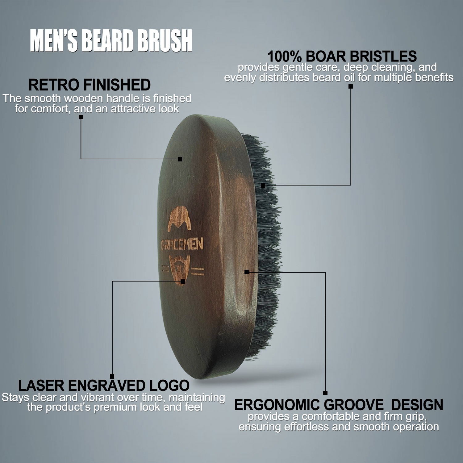 Gracemen Beard Kit - Retro Bea - Mens Grooming Kit Gift 评论和价格