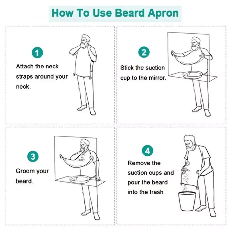 Men's Beard Shaving Apron Wate - Men'S Beard Grooming 评论和价格